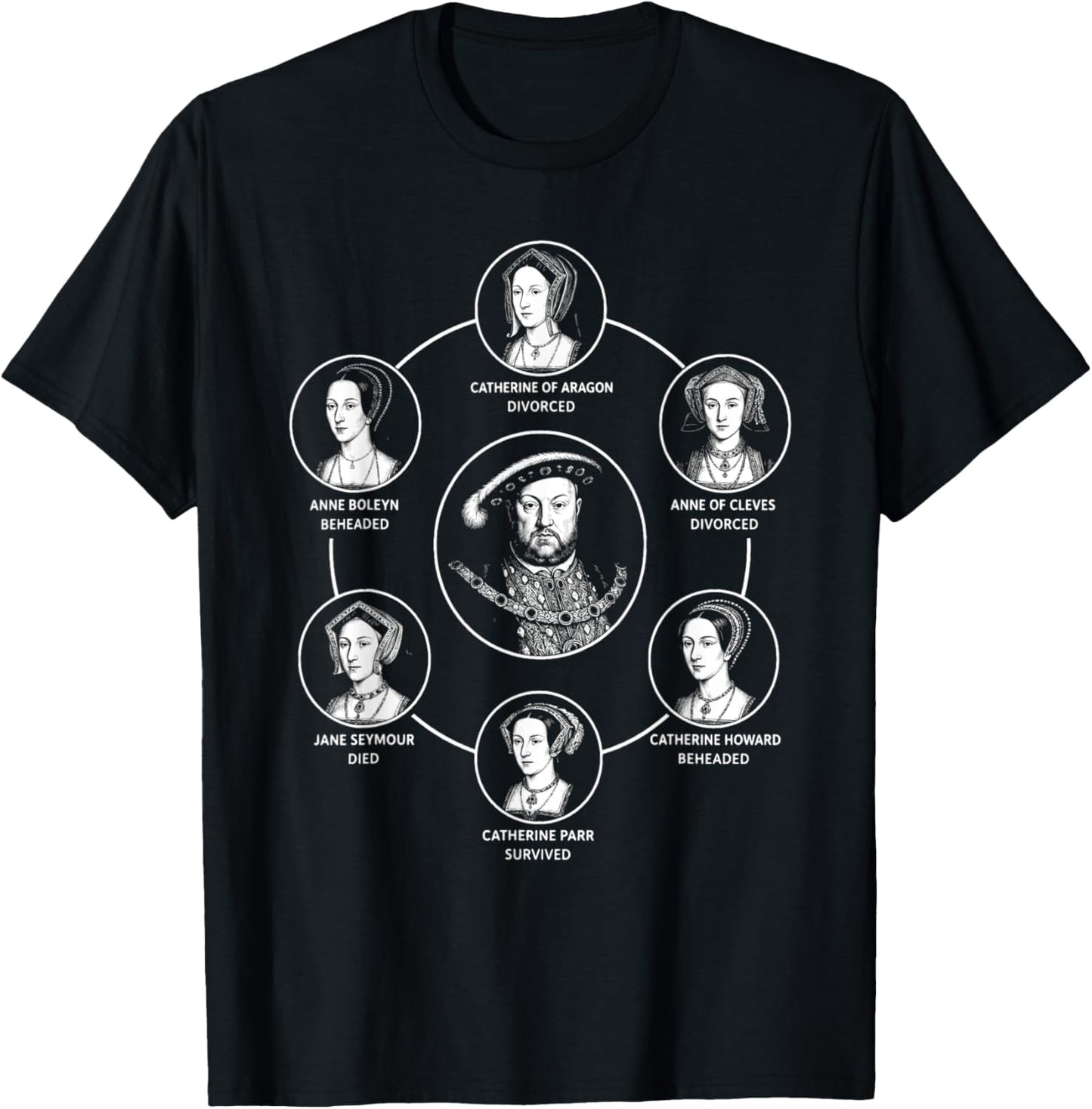 Henry VIII Six épouses Tudor Histoire Diagramme Graphique T-Shirt - T-Shirt | Black
