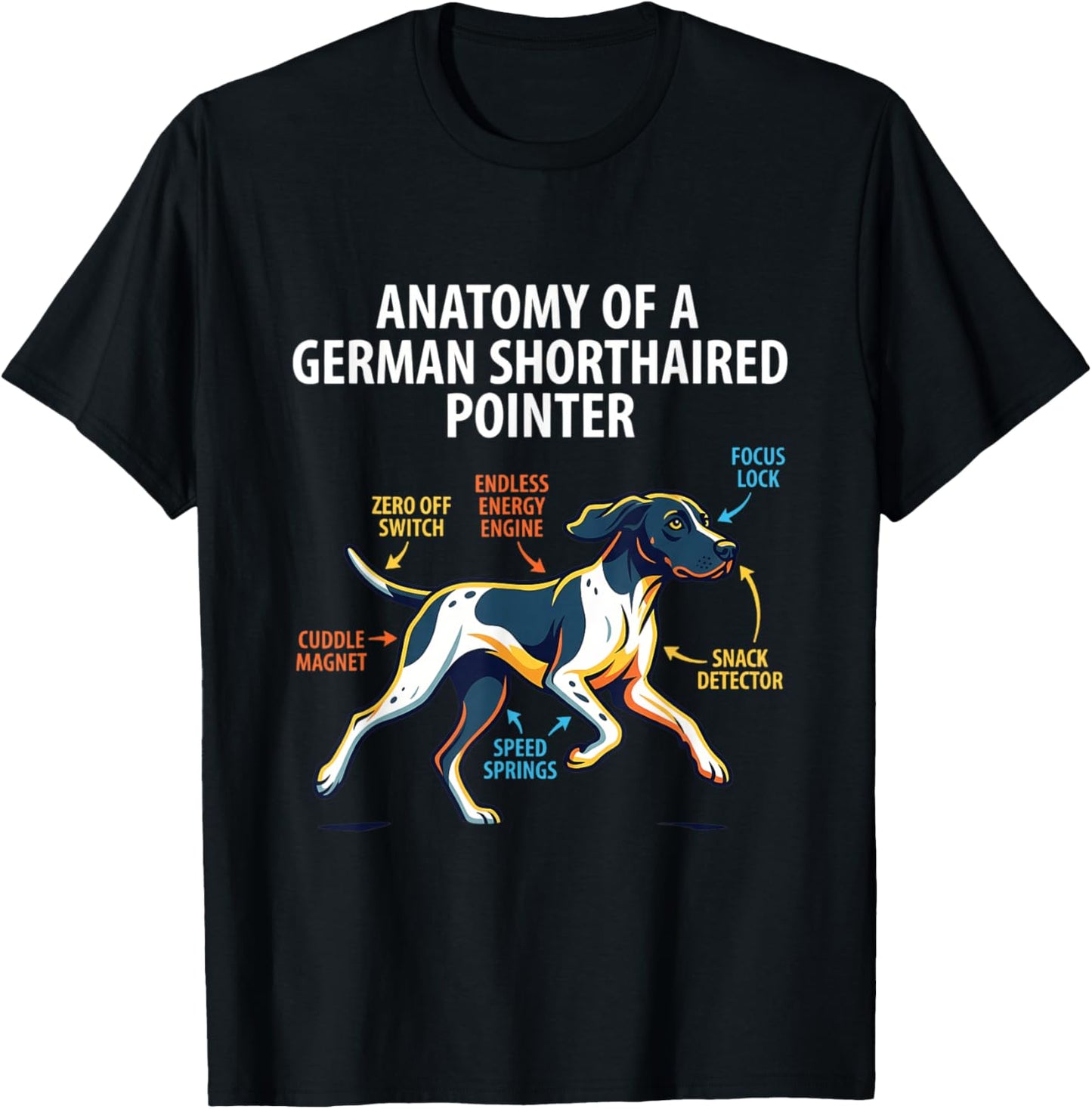 Athletic Anatomy of a German Shorthaired T-Shirt - T-Shirt | Black
