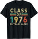 Vintage 50th Class of 1976 Reunion Alumni Graduation Party T-Shirt - T-Shirt | Black